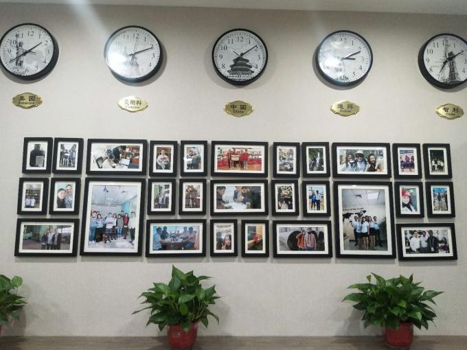 изображения клиента