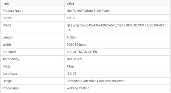 ASTM Mild Ms Sheet Горячекатаная углеродистая пластина A36 3 мм 6 мм